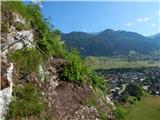 Slovenski planinski muzej - Grančišče